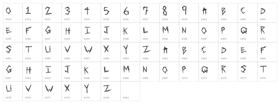 SewnTight Character Map