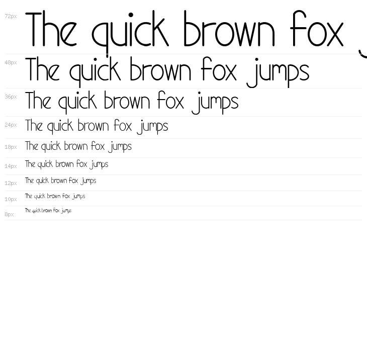 Sex & Candy Waterfall