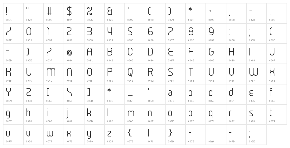Sex Drugs And Fidget Spinners Character Map