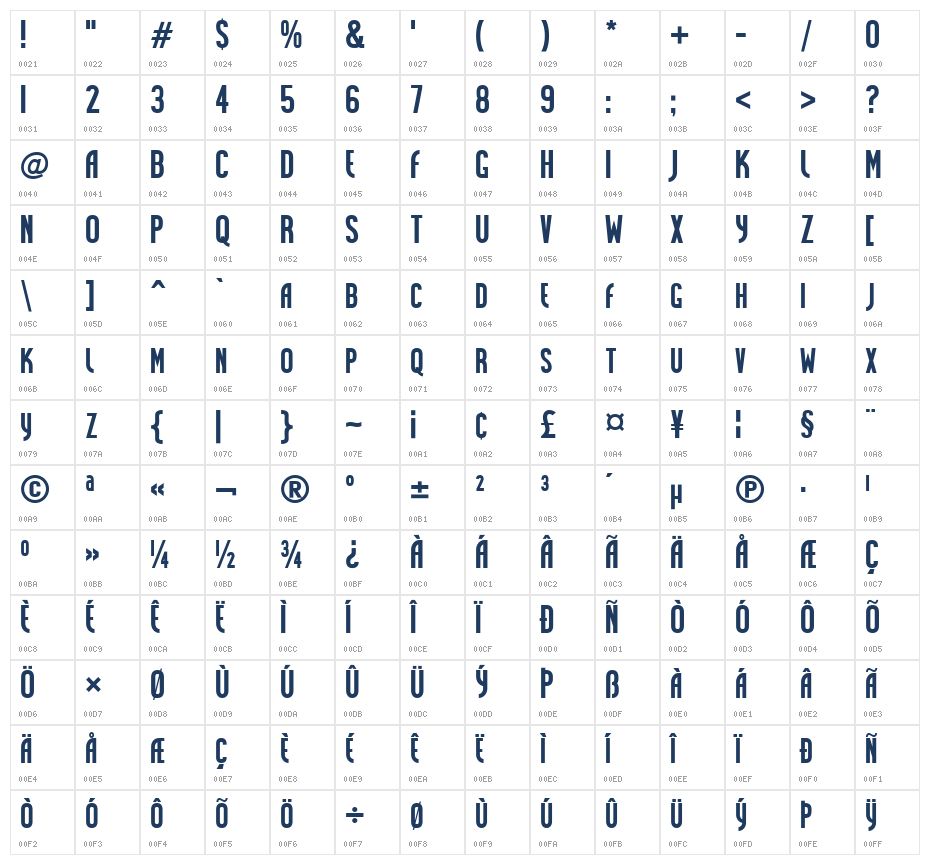 Sex Face Small Caps Character Map