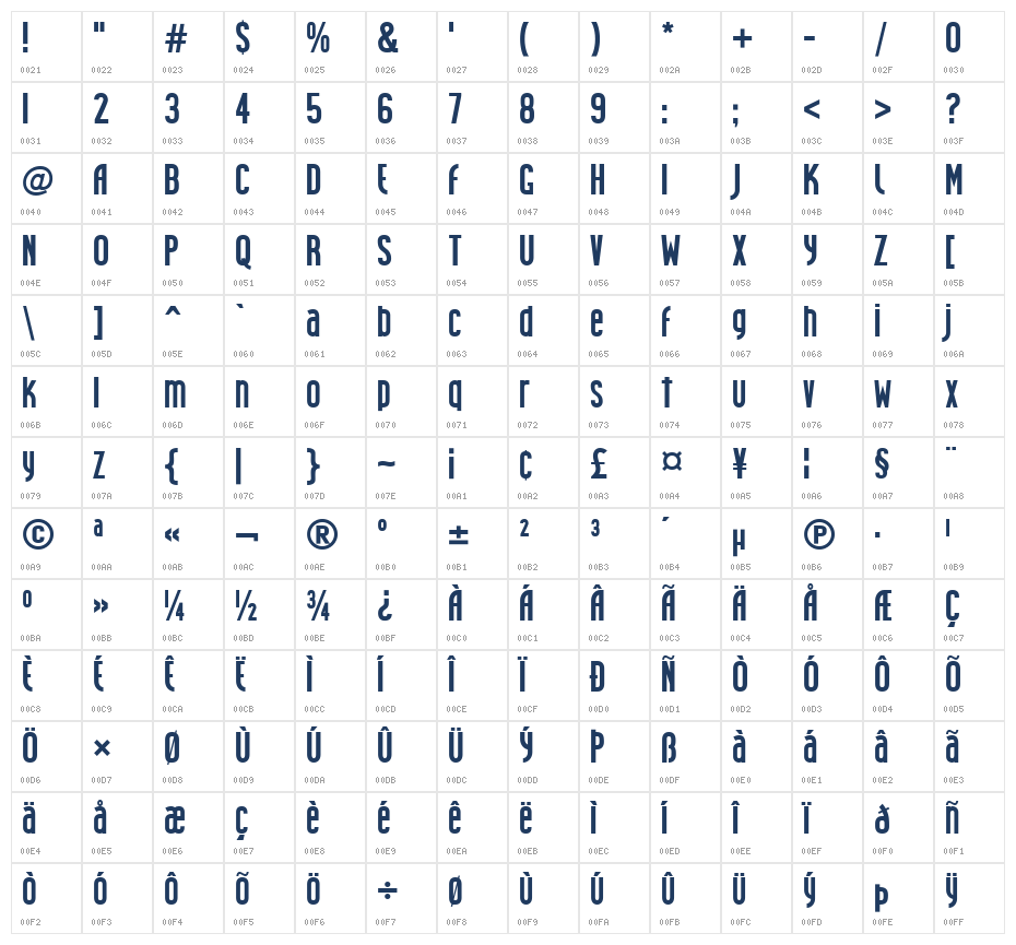 Sex Face Character Map