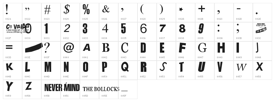 Sex Pistols Character Map