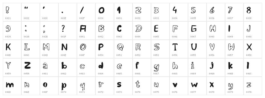Sex and Breakfast Regular Character Map