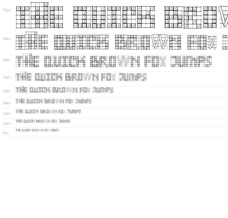 Sexta Susse Waterfall