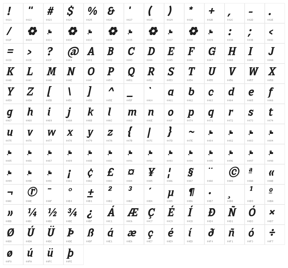 Sextan Bold Italic Character Map