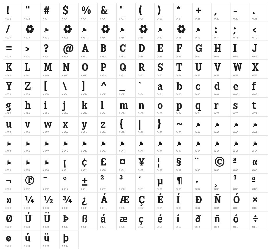 Sextan Bold Character Map