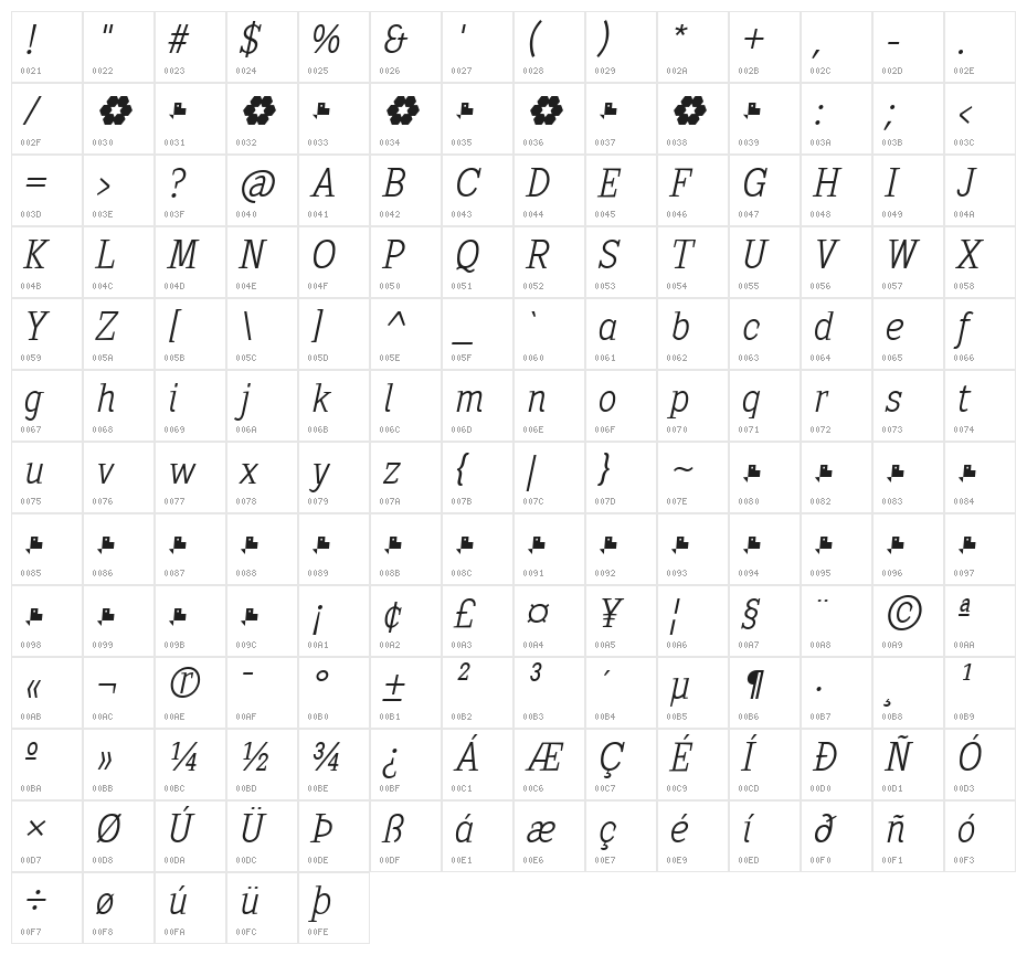 SextanLight-Italic Character Map