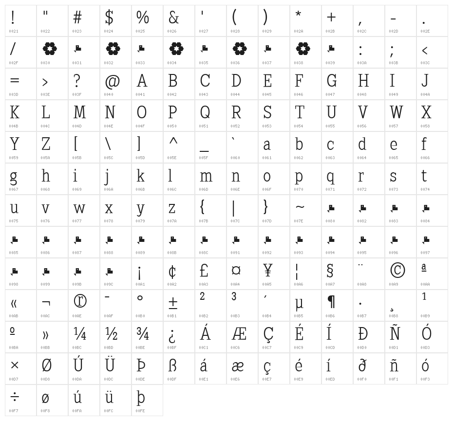SextanLight Character Map