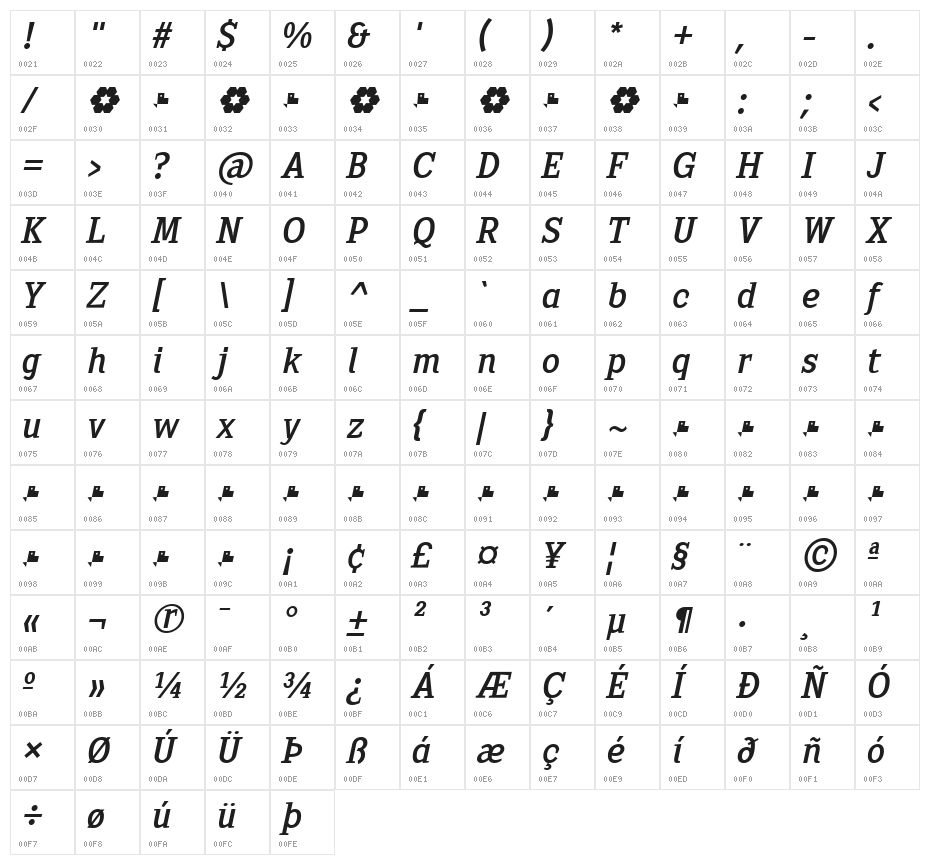 SextanRoman-Italic Character Map