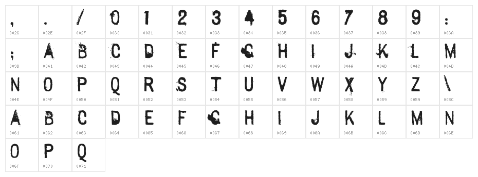 SextonSans Character Map