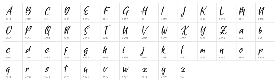 Sexy Beauty Character Map