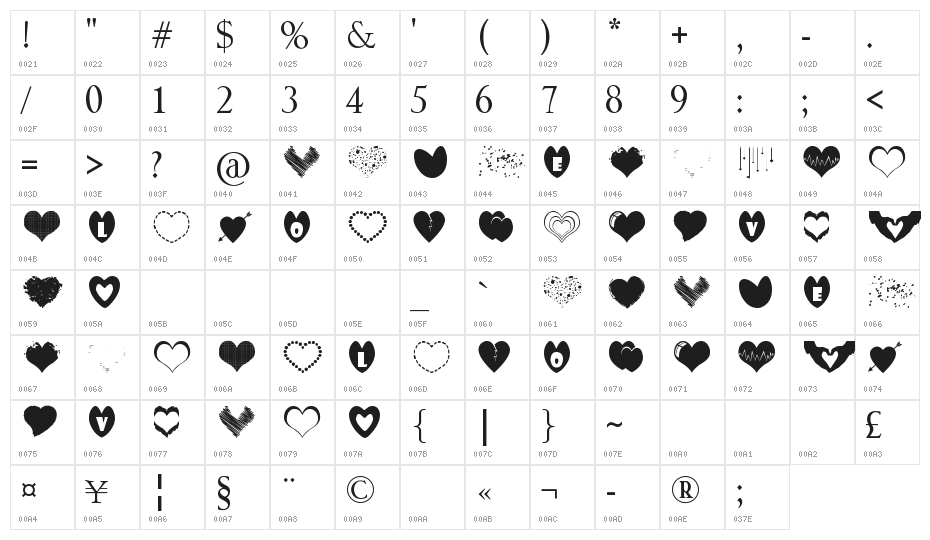 Sexy Love Hearts Character Map