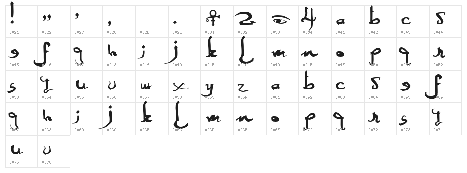 Sexy MF Character Map