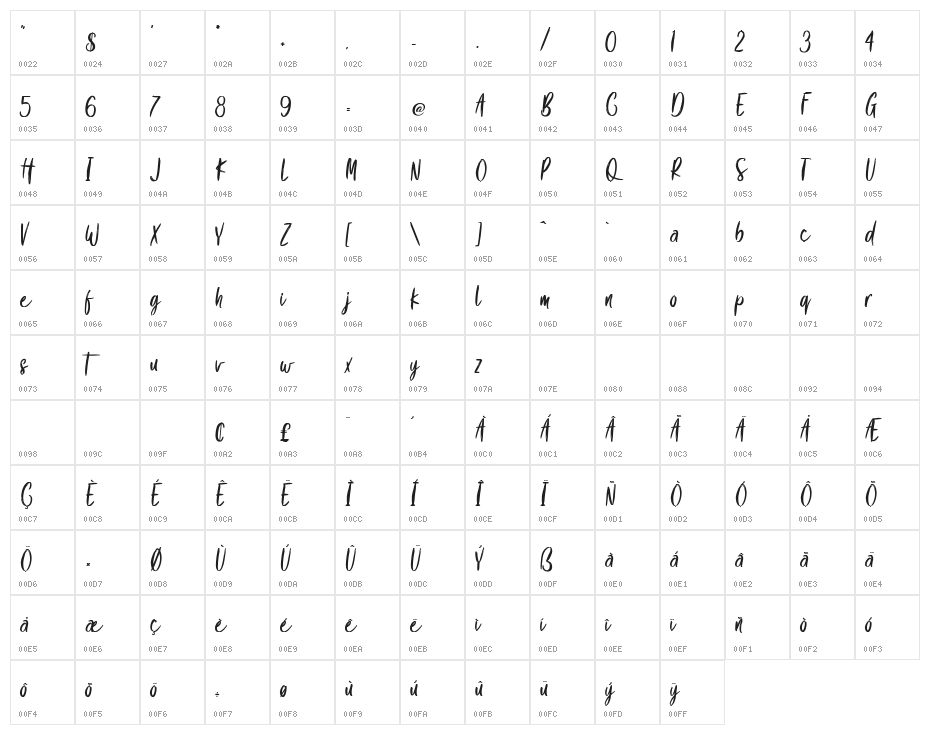 Sexy Queen Character Map