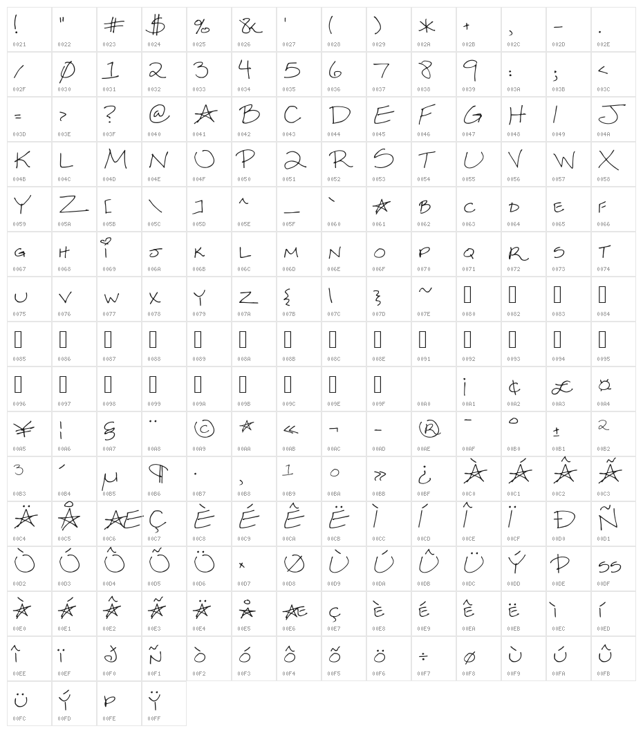 Sexy Sara Character Map