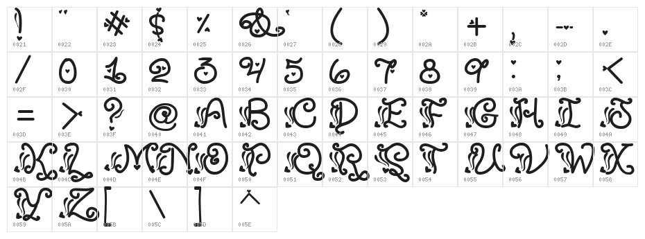 SexyRexy Character Map