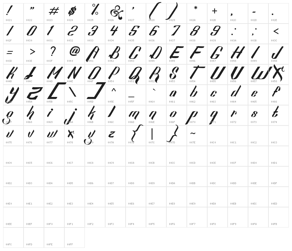 SexyShout Character Map