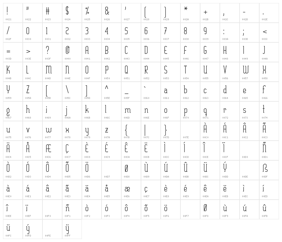 SexythingRegular Character Map