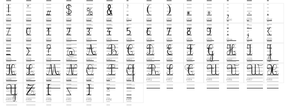 SeyesBDE Character Map