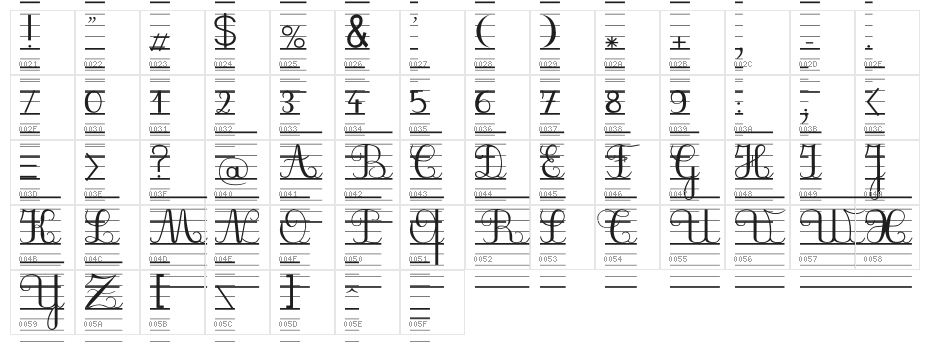 SeyesNDL Character Map