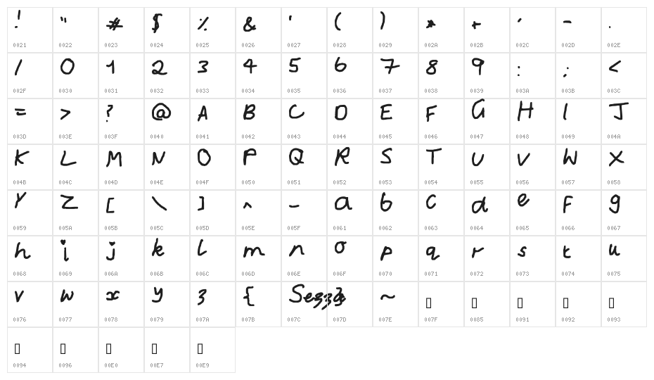 Sezza 2 Character Map