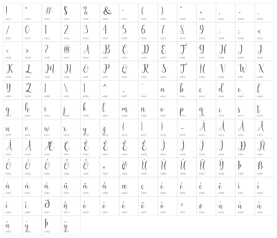 seabright Character Map