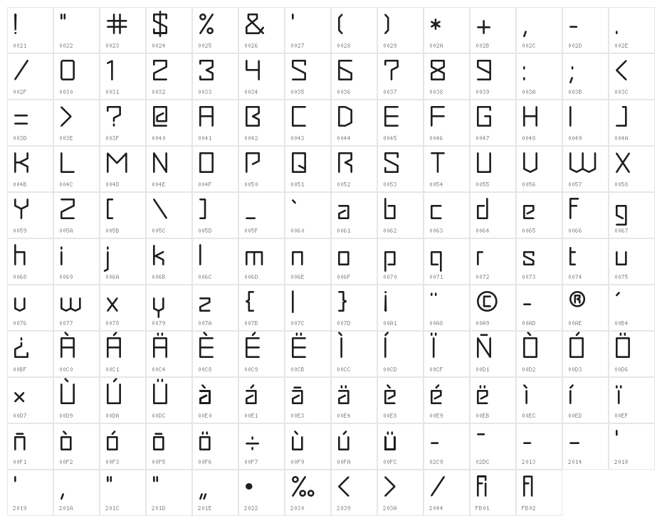 seagle Character Map