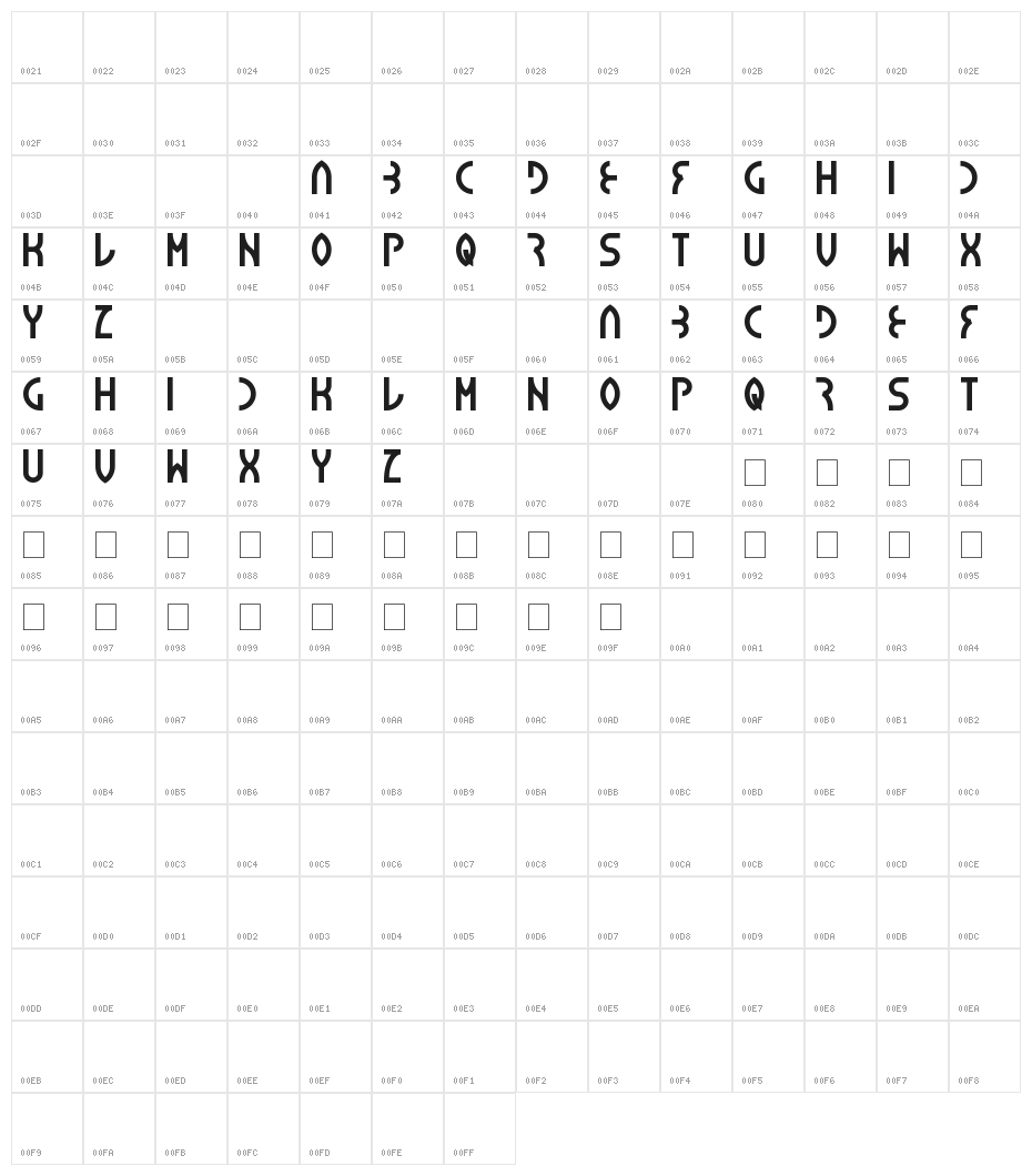 seba Character Map