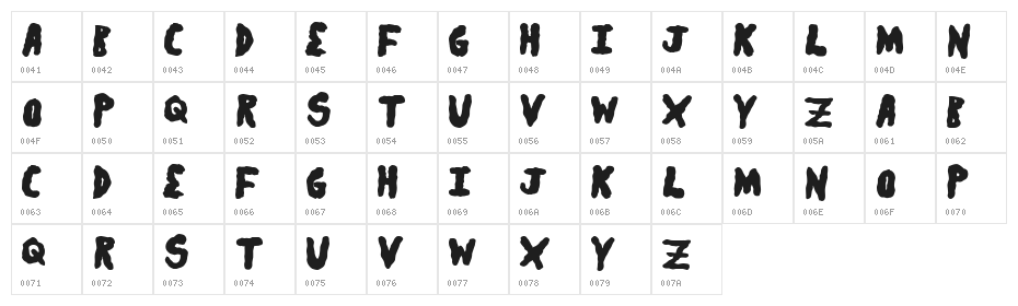secretsauce Character Map