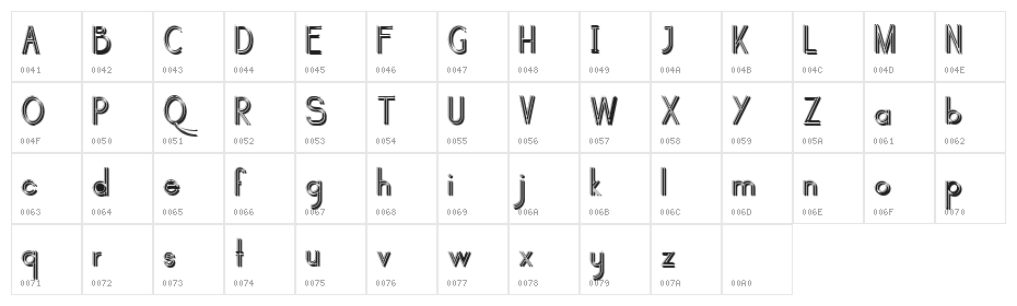 selari 3D Character Map