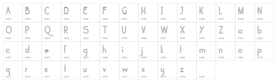 selari Character Map