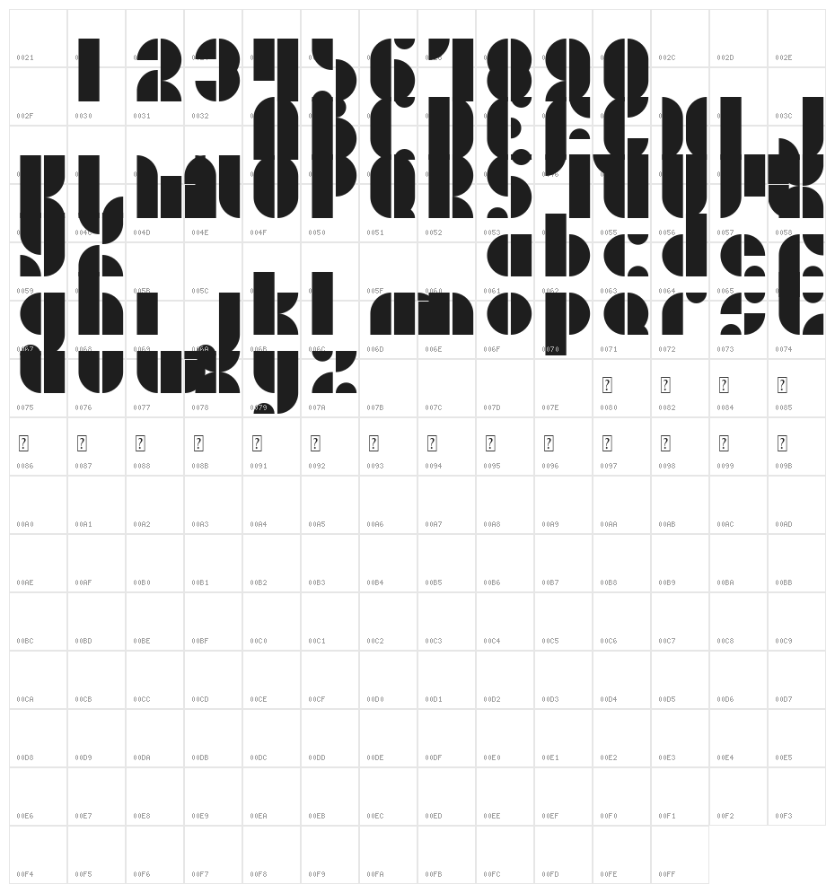 sembarang DEMO Character Map