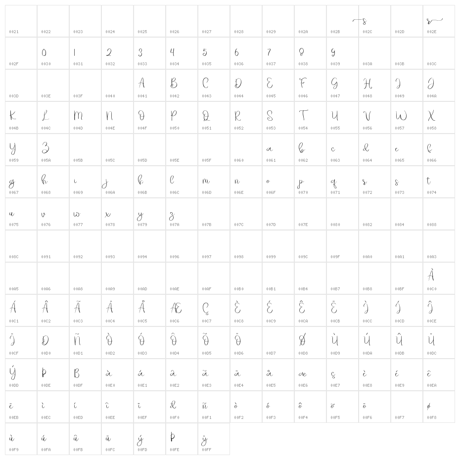september Character Map