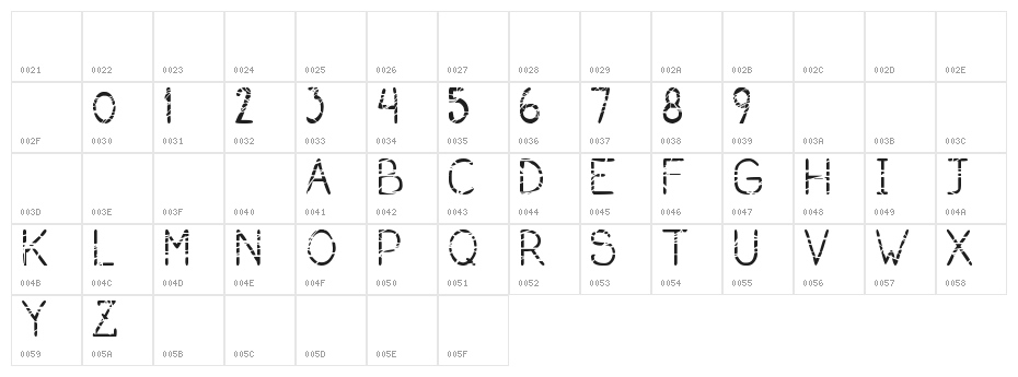 serial killer Character Map