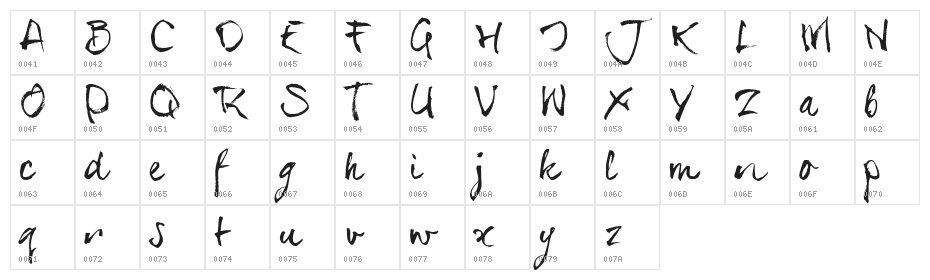 serialSue_TRIAL Character Map
