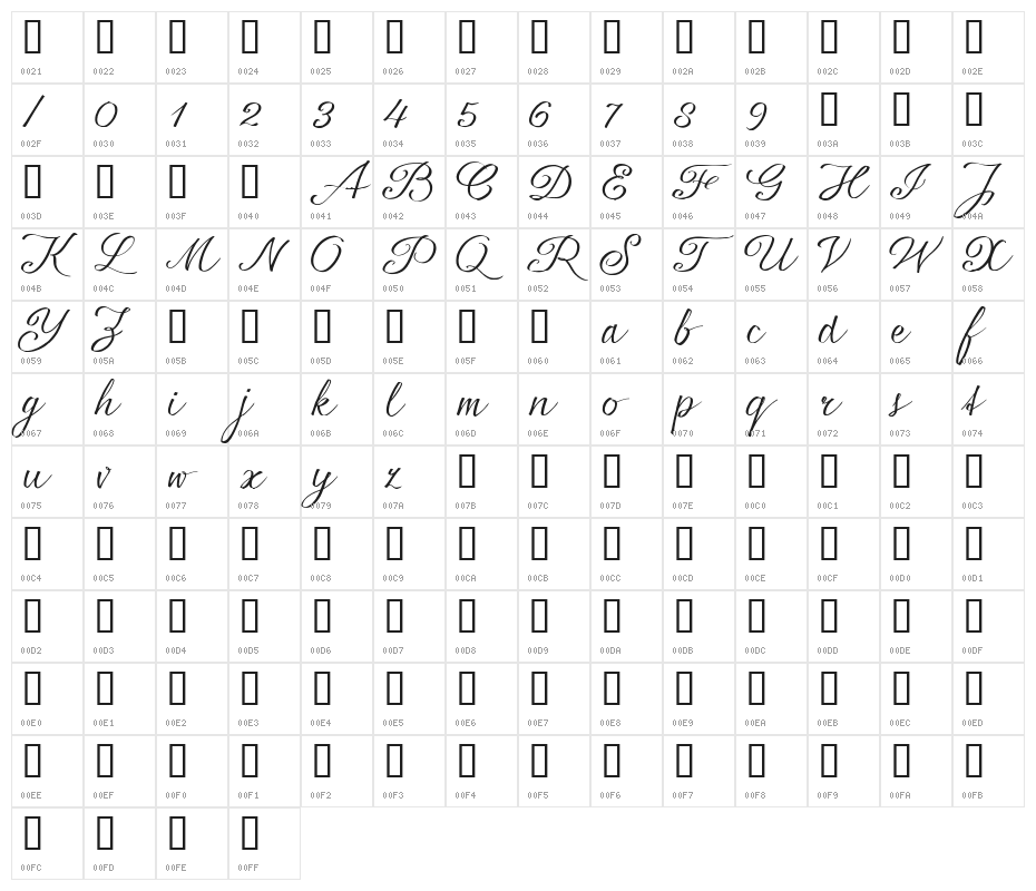 seriousSally_Broad_Trial Character Map