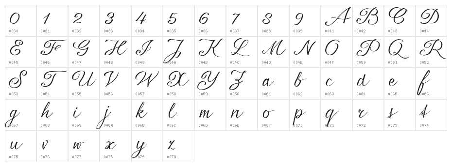 seriousSally_Broad_Trial Character Map