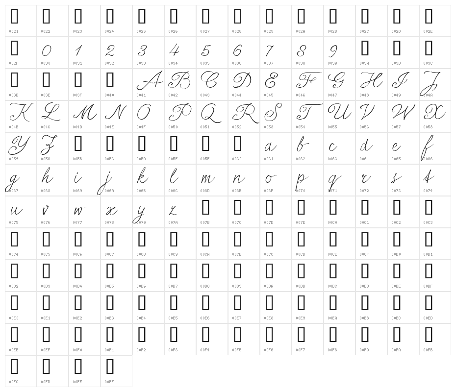 seriousSally_Trial Character Map