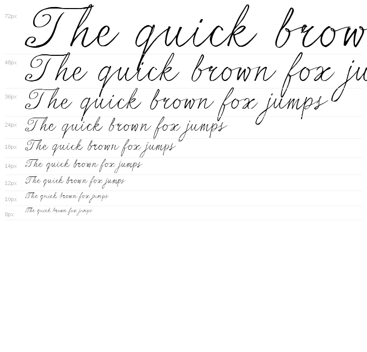 seriousSally_Trial Waterfall