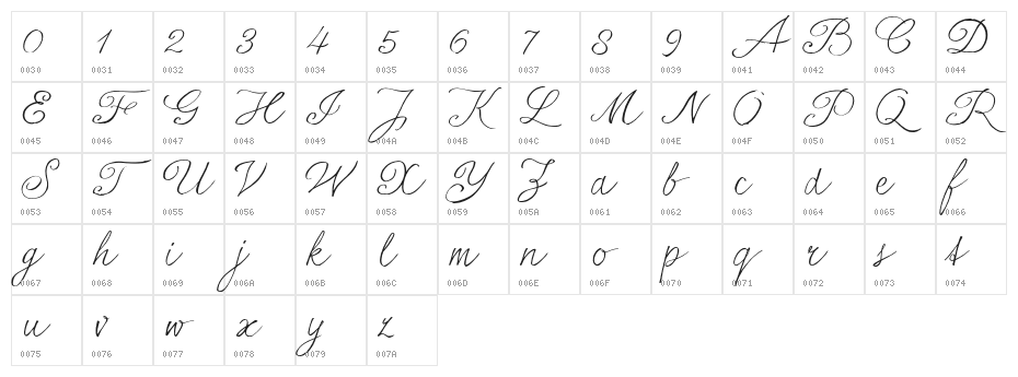 seriousSally_Trial Character Map