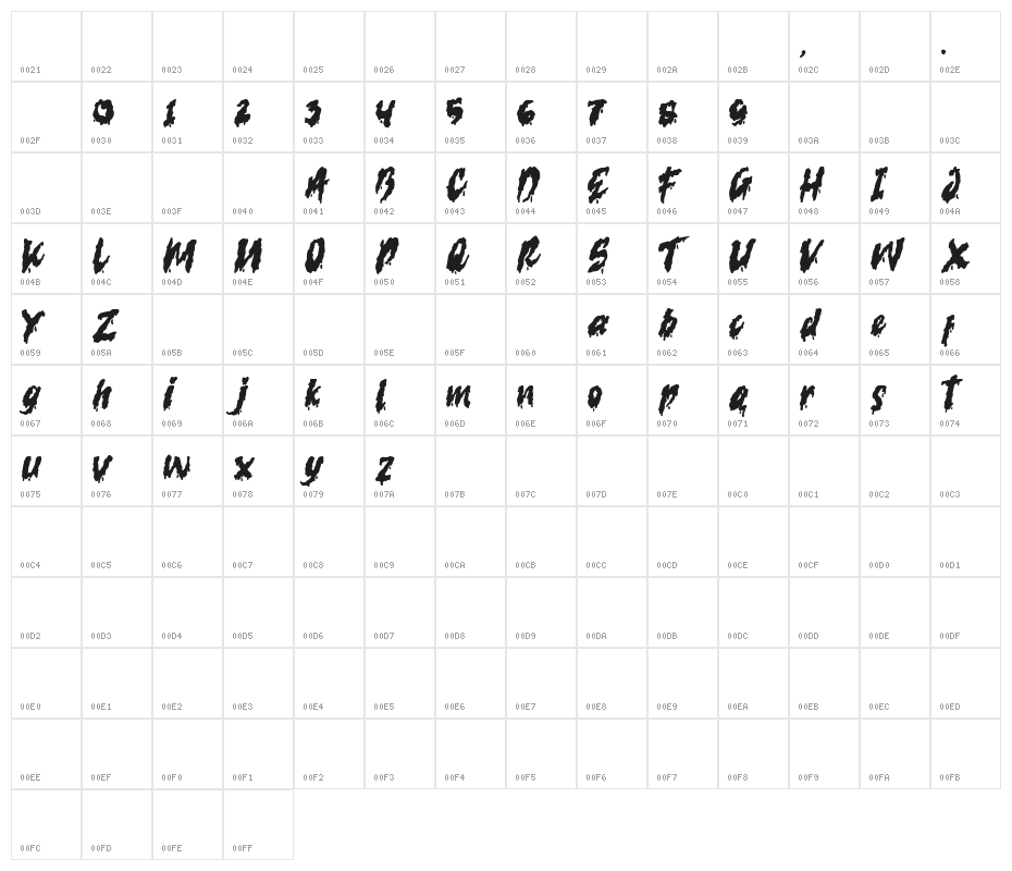 serrem demo Character Map