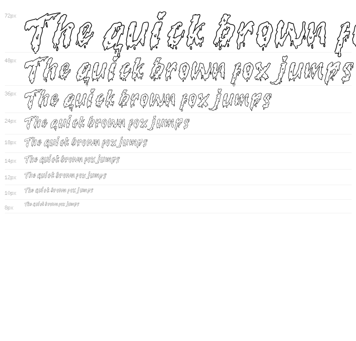 serrem outline demo Waterfall