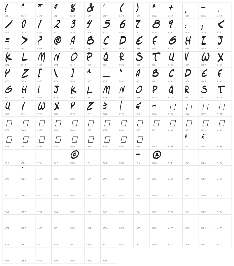 setlist  TBS Bold Italic Character Map