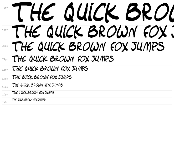 setlist  TBS Bold Italic Waterfall