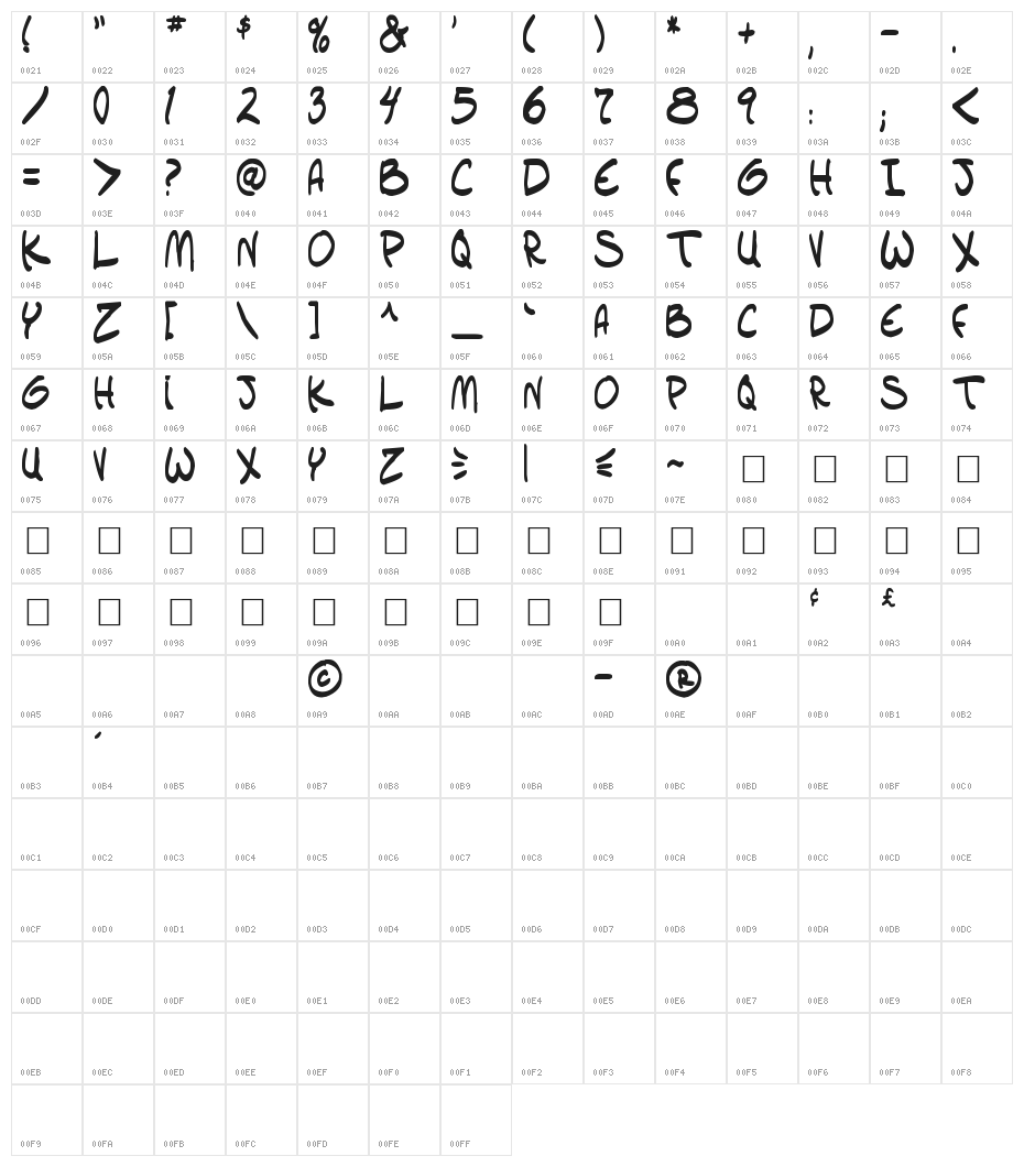 setlist  TBS Bold Character Map