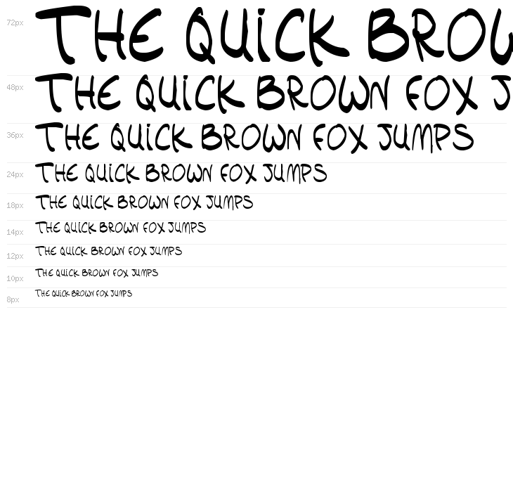 setlist  TBS Waterfall