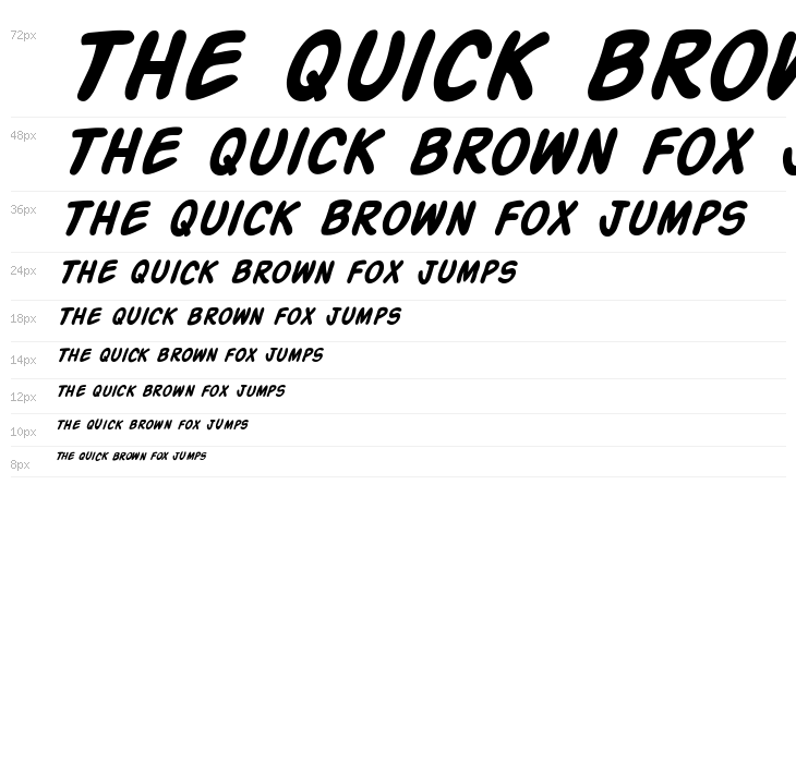 SF Action Man Bold Italic Waterfall