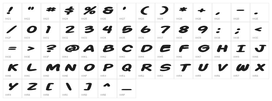 SF Action Man Extended Bold Italic Character Map