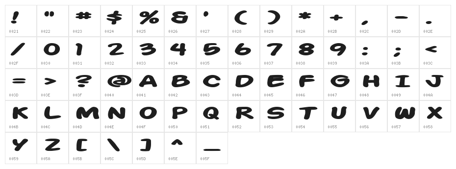 SF Action Man Extended Bold Character Map