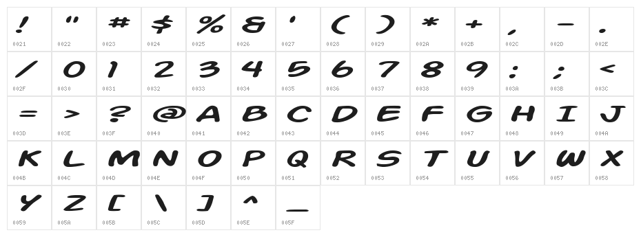 SF Action Man Extended Italic Character Map